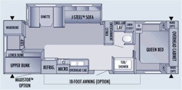 2006 JAYCO Jay Flight