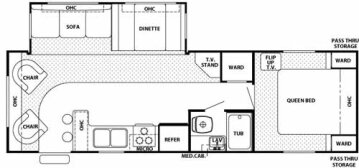 2007 Forest River Cherokee