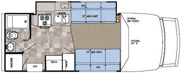 2007 Gulf Stream B Touring Cruiser