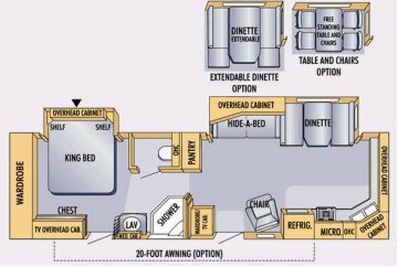 2007 JAYCO Eagle