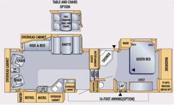 2007 JAYCO Eagle