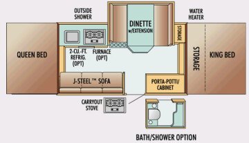 2008 JAYCO Jay Series