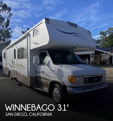 2008 Winnebago Outlook