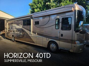 2009 Itasca Horizon 40TD