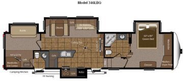2011 Keystone Montana