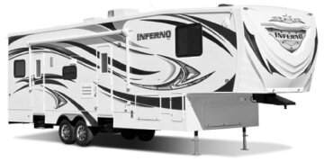 2012 KZ Inferno