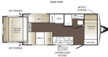 2012 Keystone Outback