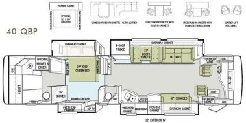 2012 Tiffin Allegro Bus 40 QBP