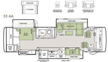 2013 Tiffin Allegro Red 33 AA