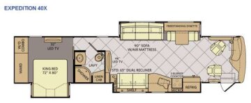 2014 Fleetwood Expedition