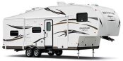 2014 Forest River Rockwood