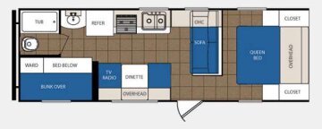 2014 Prime Time Manufacturing Avenger