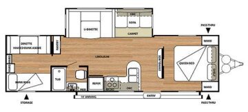 2015 Forest River Salem