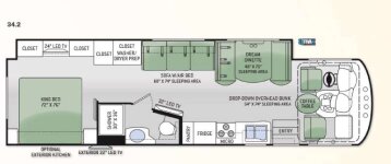 2015 Thor Miramar 34.2