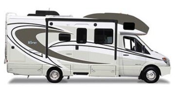 2015 Winnebago View 24G