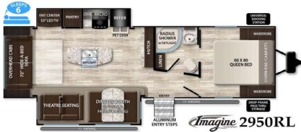 Photo 1 for 2016 Grand Design Imagine 2950RL