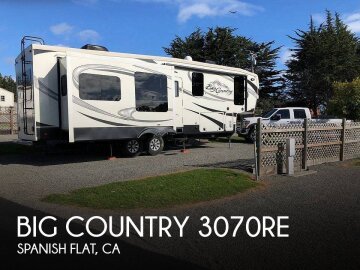 2016 Heartland Big Country