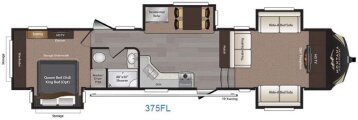 2016 Keystone Montana