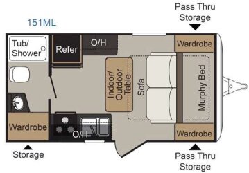 2016 Keystone Passport