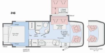 2016 Winnebago View 24G