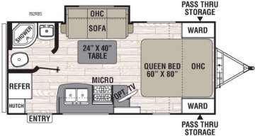 2017 Coachmen Freedom Express 192RBS