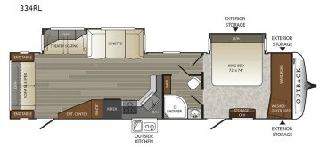 2017 Keystone Outback