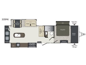 2018 Keystone Laredo