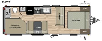2018 Keystone Summerland 2600TB