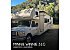 2018 Winnebago Minnie Winnie