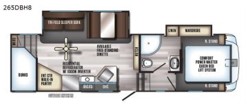 2019 Forest River Cherokee