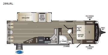 2019 Keystone Outback