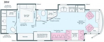 2019 Winnebago Forza 38W