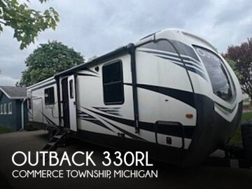 2020 Keystone Outback