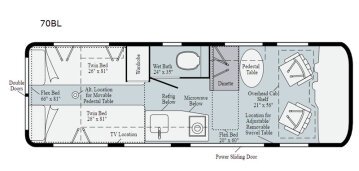 2020 Winnebago Boldt 70BL