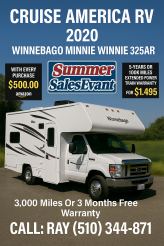 2020 Winnebago Minnie Winnie