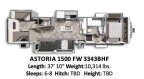 Thumbnail Photo 1 for 2021 Dutchmen Astoria