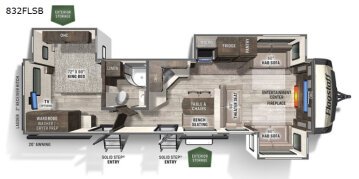 2021 Forest River Flagstaff