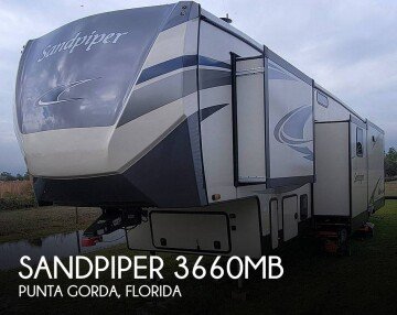 2021 Forest River Sandpiper