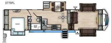 2021 Forest River Sandpiper