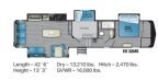 Thumbnail Photo 2 for 2021 Heartland Elkridge