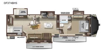 2021 Highland Ridge Mesa Ridge