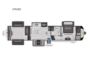 2021 Keystone Montana 3791RD