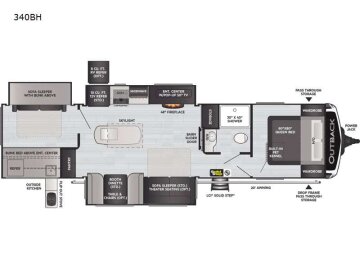 2021 Keystone Outback