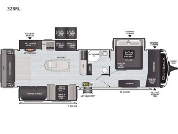 2021 Keystone Outback 328RL
