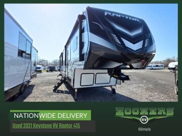 2021 Keystone Raptor 415