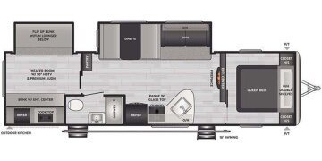 2021 Keystone Springdale