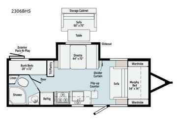 2021 Winnebago Micro Minnie 2306BHS