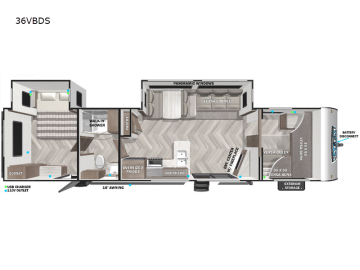 2022 Forest River Salem