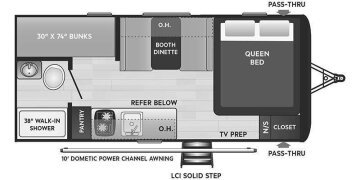 2022 Keystone Hideout