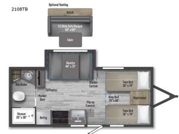 2022 Winnebago Micro Minnie